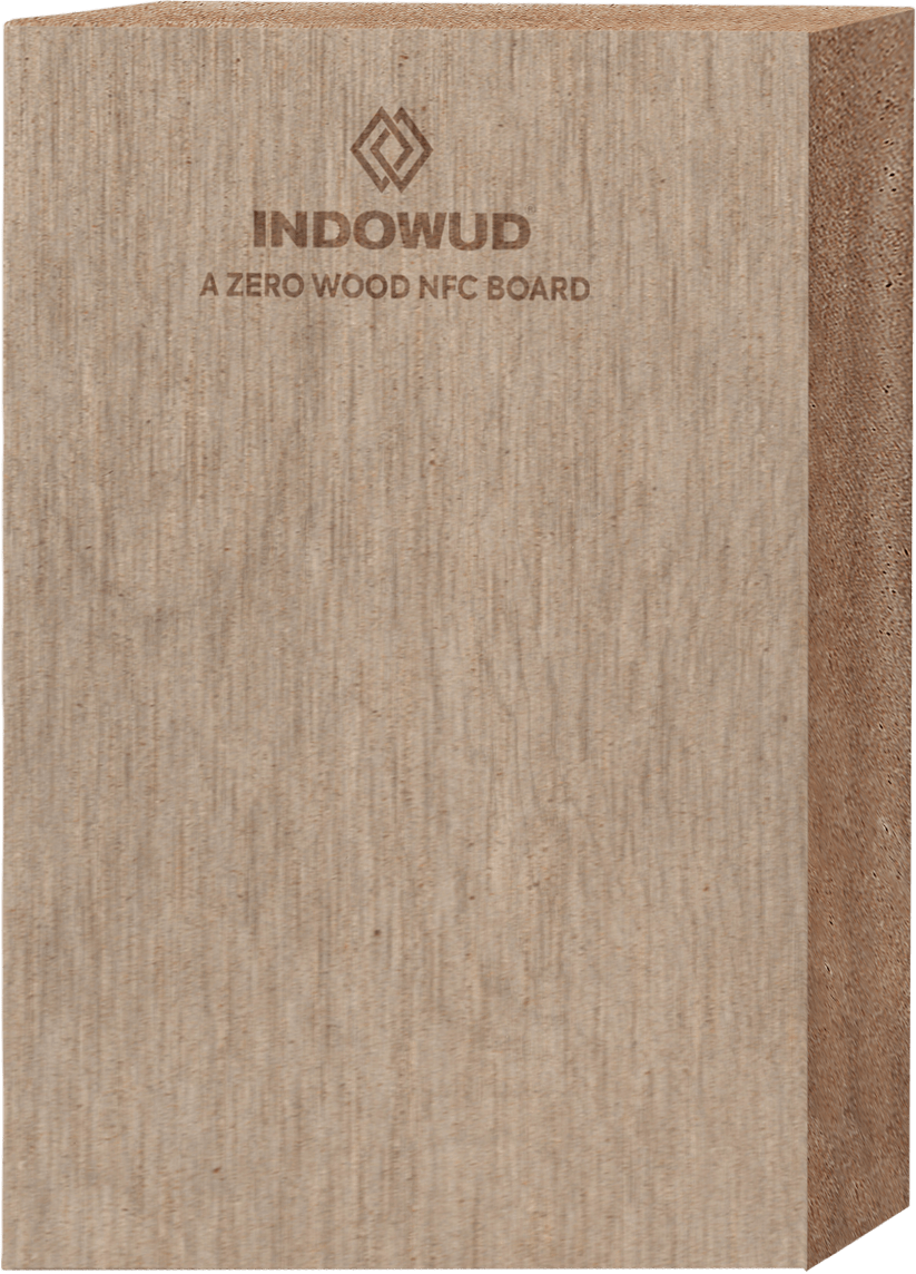 Explore Indowud's Diverse Range of Innovative NFC Products